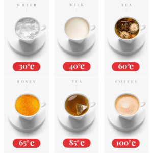 ⁦Stainless Steel Electric Hot Water Boiler Catering Urn, Large Capacity Insulated Container, External Water Gauge, Overheating Protection (10Liter)⁩ - الصورة ⁦7⁩