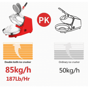⁦Electric Dual Blades Ice Crusher Shaver Snow Cone Maker Machine Silver 64kg/hr for Home and Commerical Use⁩ - الصورة ⁦9⁩